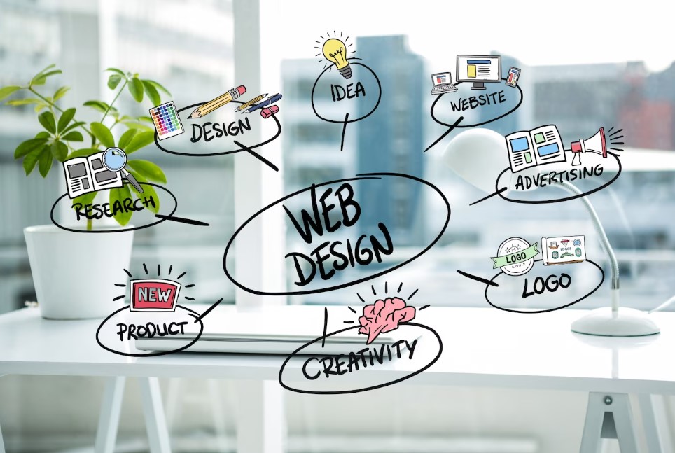 RS Top Coder Website Designing photo